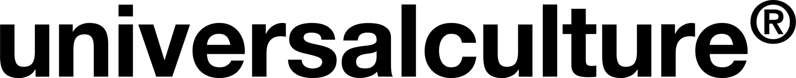 UC.N.CO